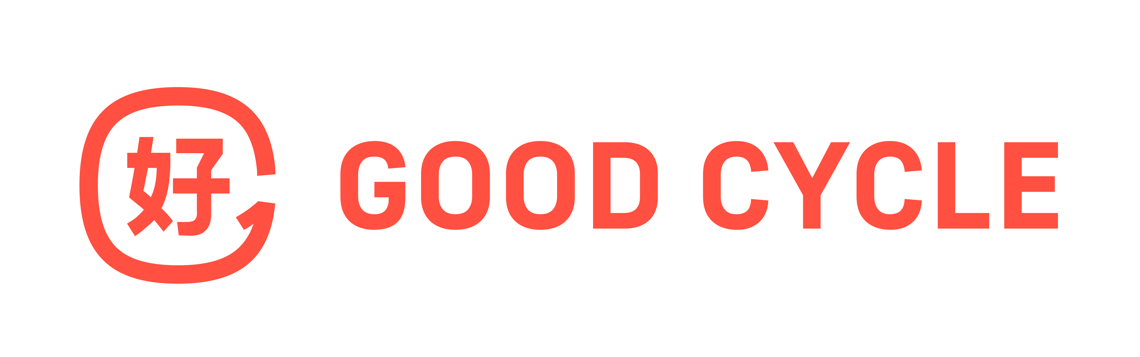 好润环保 GOOD CYCLE